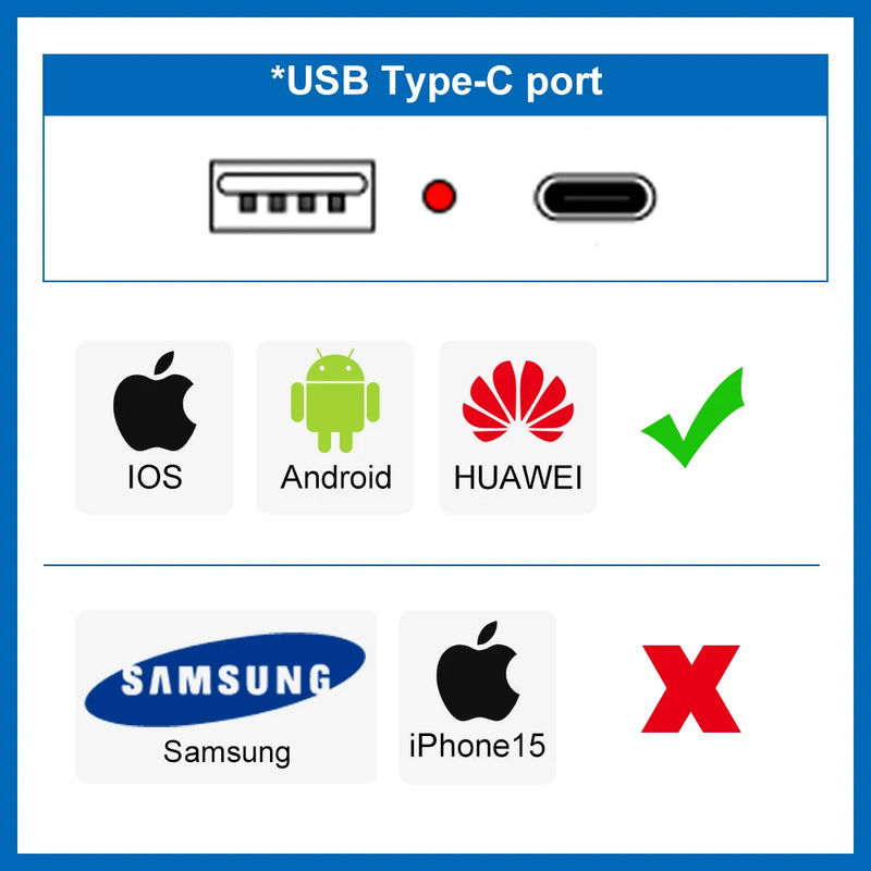 Tomada Multifuncional USB USB C 10A/20A 110v/220v